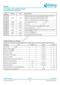 IW3662-01-QFN5 Datasheet Page 4