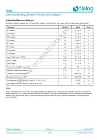 IW656-27-22 Datasheet Page 4