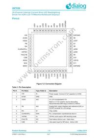 IW7038-00-QFN4 Datasheet Page 3