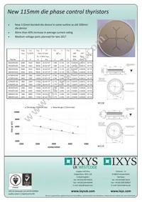 IX4424G Datasheet Page 18