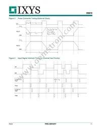 IX6610TR Datasheet Page 11