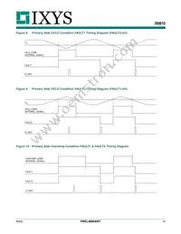 IX6610TR Datasheet Page 15