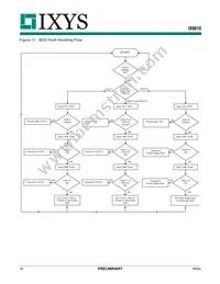 IX6610TR Datasheet Page 16