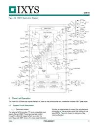 IX6610TR Datasheet Page 17