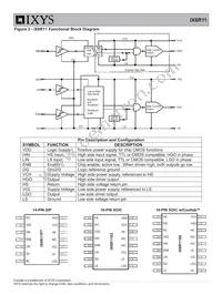 IX6R11S6T/R Datasheet Page 2