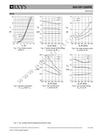 IXA12IF1200PB Datasheet Page 6