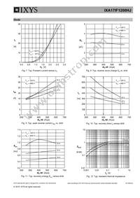 IXA17IF1200HJ Datasheet Page 6