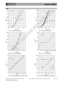 IXA60IF1200NA Datasheet Page 5