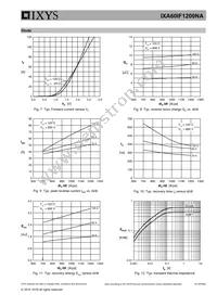 IXA60IF1200NA Datasheet Page 6