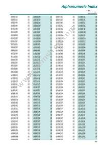 IXB200I600NA Datasheet Page 15