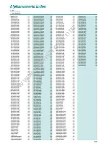 IXB200I600NA Datasheet Page 17