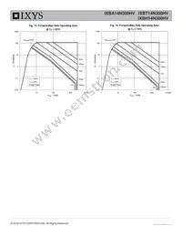 IXBA14N300HV Datasheet Page 5