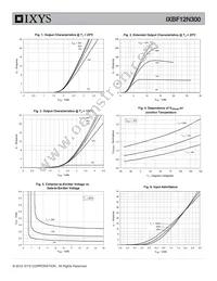 IXBF12N300 Datasheet Page 3