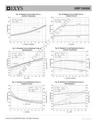 IXBF12N300 Datasheet Page 5