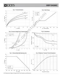 IXBF15N300C Datasheet Page 4