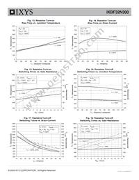 IXBF32N300 Datasheet Page 5