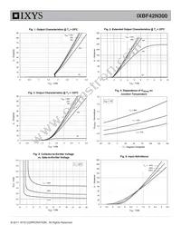 IXBF42N300 Datasheet Page 3