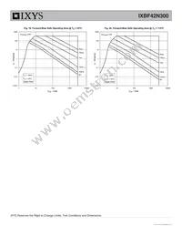 IXBF42N300 Datasheet Page 6