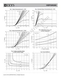 IXBF50N360 Datasheet Page 3