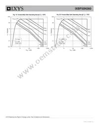 IXBF50N360 Datasheet Page 6