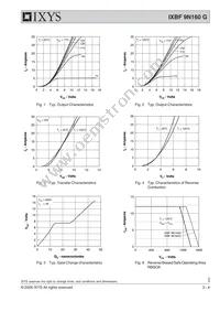 IXBF9N160G Datasheet Page 3