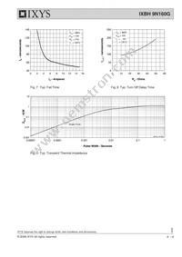 IXBH9N160G Datasheet Page 4