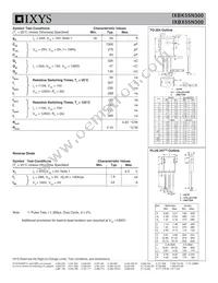 IXBK55N300 Datasheet Page 2