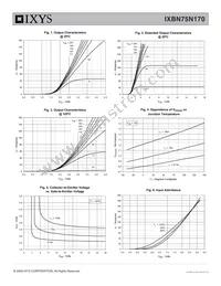 IXBN75N170 Datasheet Page 3