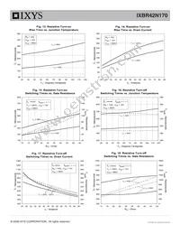 IXBR42N170 Datasheet Page 5