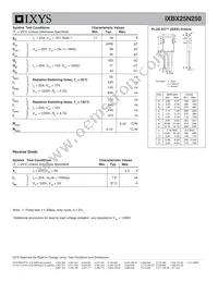 IXBX25N250 Datasheet Page 2