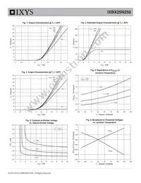 IXBX25N250 Datasheet Page 3