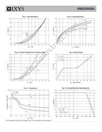 IXBX25N250 Datasheet Page 4