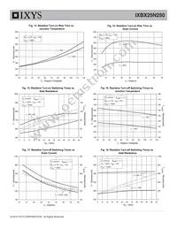 IXBX25N250 Datasheet Page 5