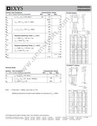 IXBX64N250 Datasheet Page 2