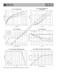 IXBX75N170 Datasheet Page 4