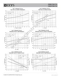 IXBX75N170 Datasheet Page 5