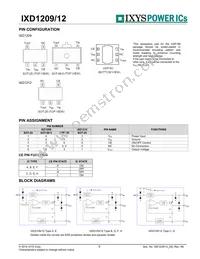 IXD1209F502MR-G Datasheet Page 9
