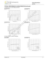 IXD1216C202MR-G Datasheet Page 13