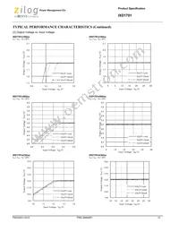 IXD1701B502MR-G Datasheet Page 12