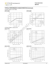 IXD1701B502MR-G Datasheet Page 13