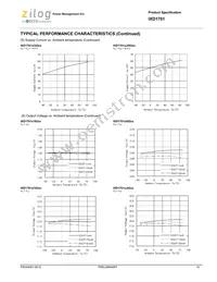 IXD1701B502MR-G Datasheet Page 15