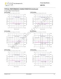 IXD1701B502MR-G Datasheet Page 16