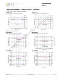 IXD1701B502MR-G Datasheet Page 17