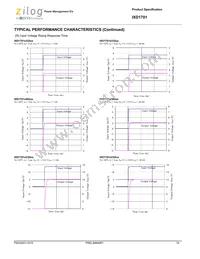 IXD1701B502MR-G Datasheet Page 18