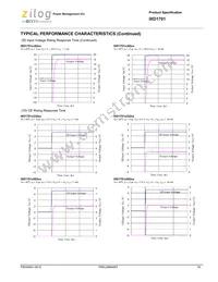 IXD1701B502MR-G Datasheet Page 19