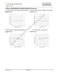 IXD3221A09AMR-G Datasheet Page 13