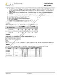 IXD3236A30DMR-G Datasheet Page 7