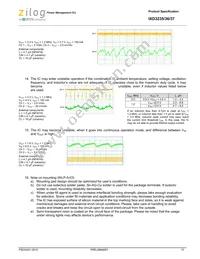 IXD3236A30DMR-G Datasheet Page 15