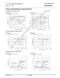 IXD3236A30DMR-G Datasheet Page 17