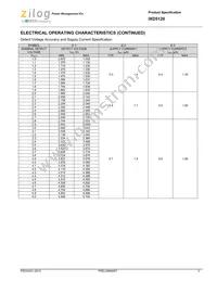 IXD5120N302NR-G Datasheet Page 3